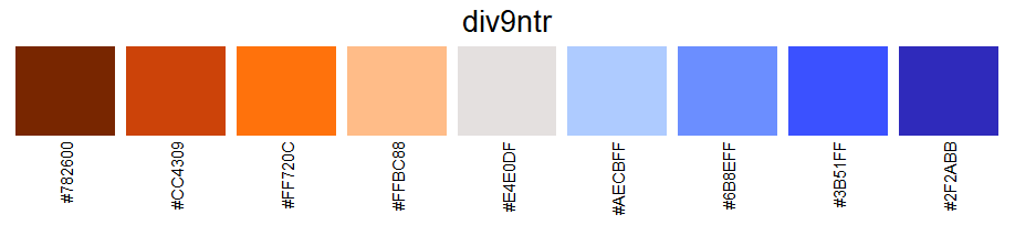 color palette 9 colors divergent brown-blue