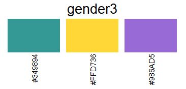 color palette 3 colors gender