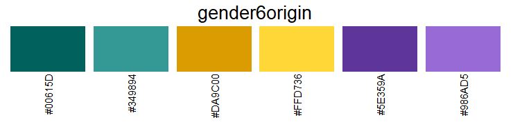 color palette 6 colors gender and origin