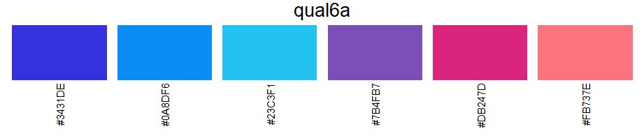 color palette 6 colors qualitative blue-violet-pink