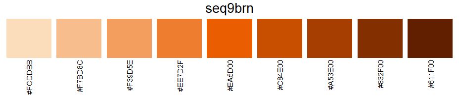 color palette 9 colors sequential brown