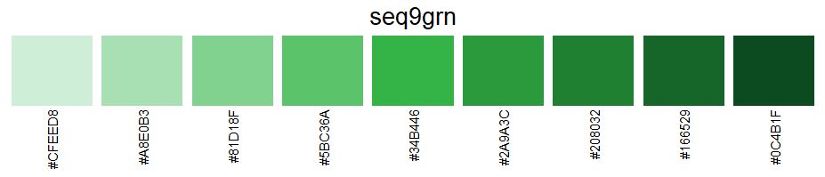 color palette 9 colors sequential green