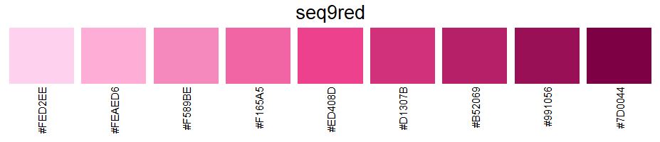 color palette 9 colors sequential red