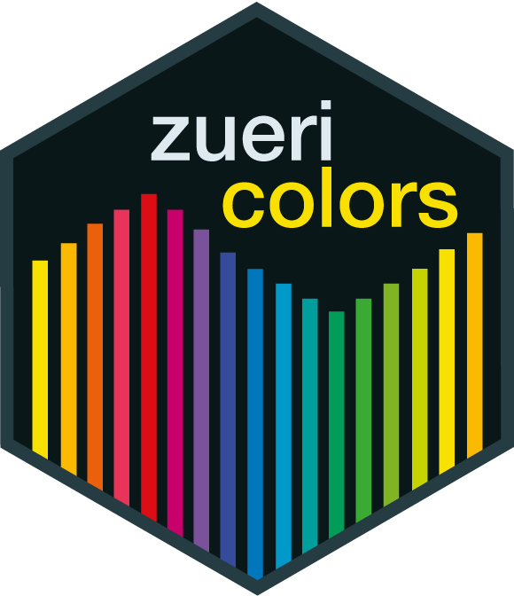 Hexagon logo for zuericolors R package
