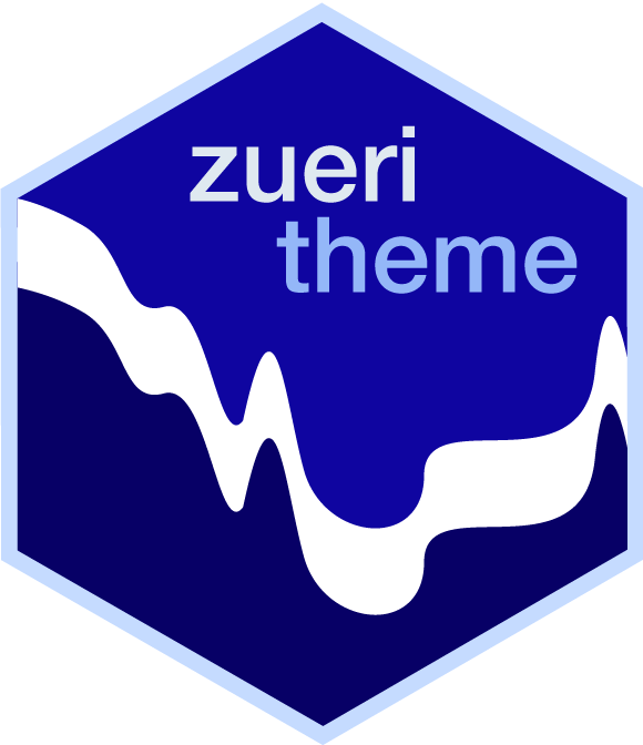 Hexagon logo for zueritheme R package